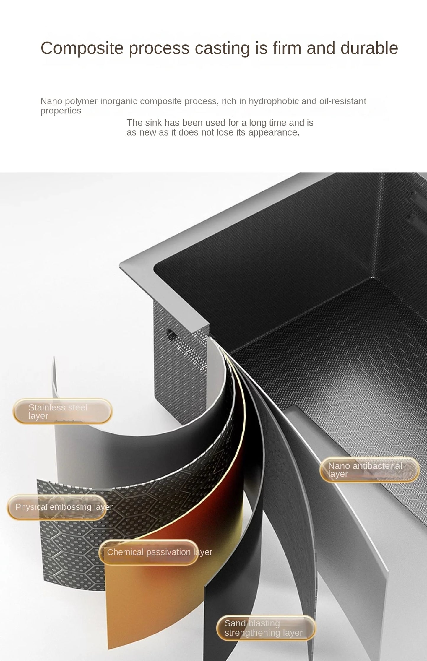 Multifunction Piano Kitchen Sink in Stainless Steel with LED Panel | 30" x 18" inch | Scratch Proof Honeycomb Layering
