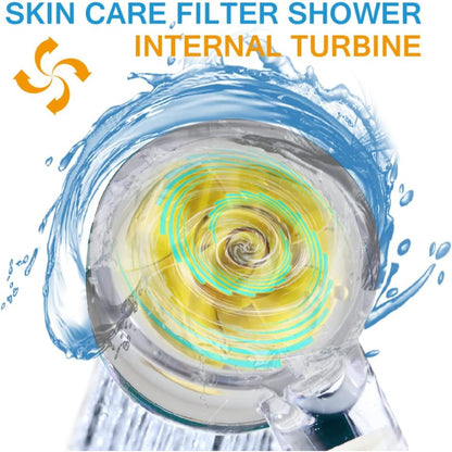 LED Rainfall Shower Head for Bathing with Turbine and PP Filter | High Water Pressure | Durable ABS Plastic